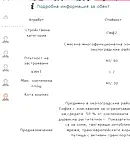 Парцел в с. Мировяне