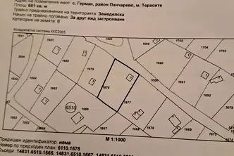Парцел в с. Герман