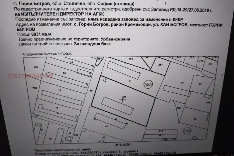 Plot in Gorni Bogrov