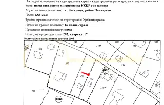 Парцел в с. Бистрица