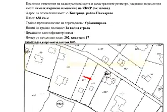 Парцел в с. Бистрица