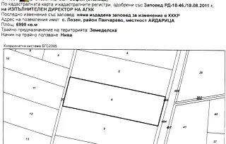Парцел в с. Лозен