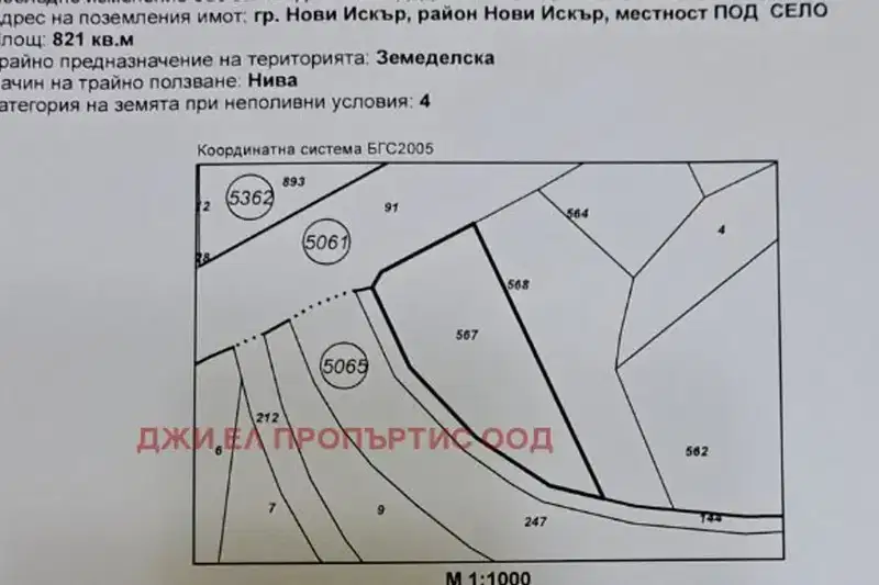 Plot in Novi Iskyr