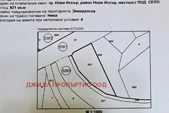 Парцел в Нови Искър