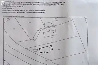 Парцел в Нови Искър