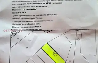 Парцел в с. Мало Бучино