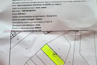 Парцел в с. Мало Бучино