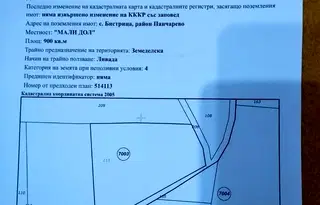 Парцел в с. Бистрица