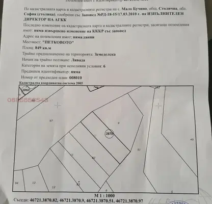 Photo 2 — Plot in Malo Buchino