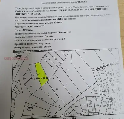 Photo 3 — Plot in Malo Buchino