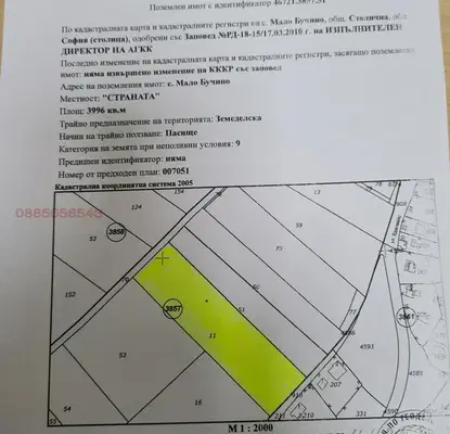 Photo 4 — Plot in Malo Buchino