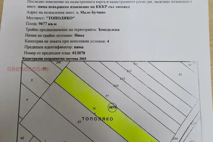 Plot in Malo Buchino