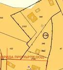 Парцел в Банкя