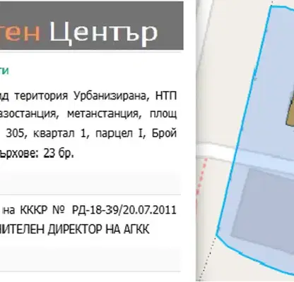 Photo 2 — Plot in Модерно предие