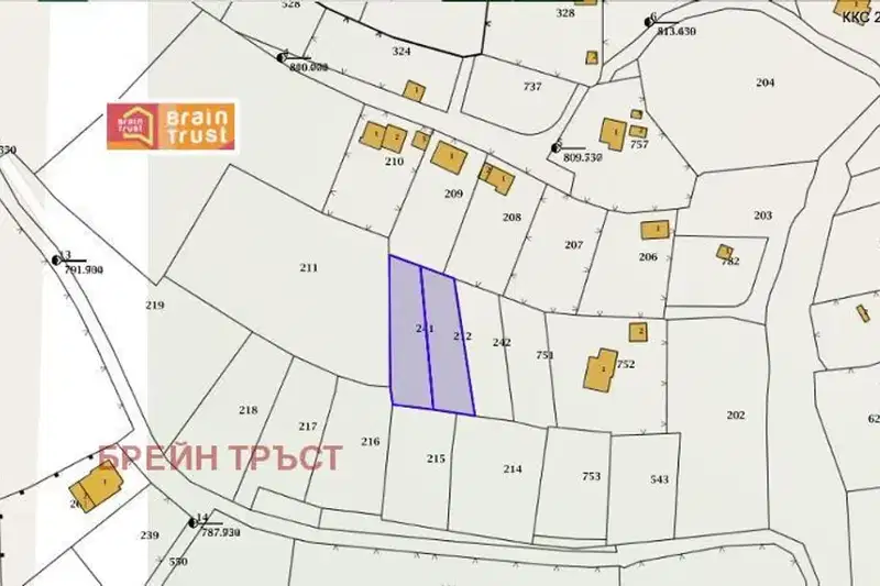 Plot in Klisura