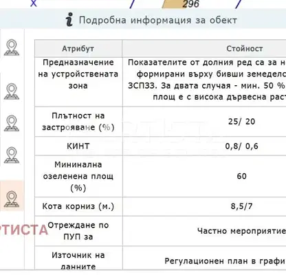 Снимка 2 — Парцел в м-т Детски
