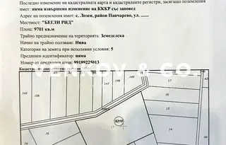 Парцел в с. Лозен