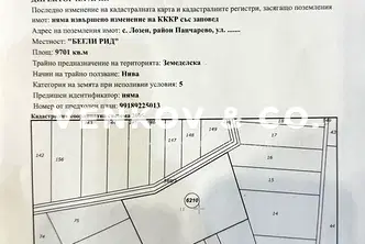 Парцел в с. Лозен