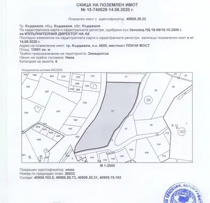 Photo 4 — Plot in Kyrdjali, Baikal