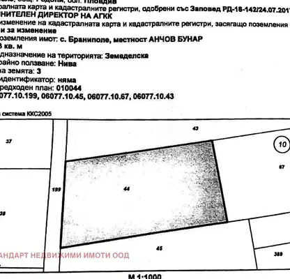 Снимка 3 — Парцел в Пловдив, Беломорски