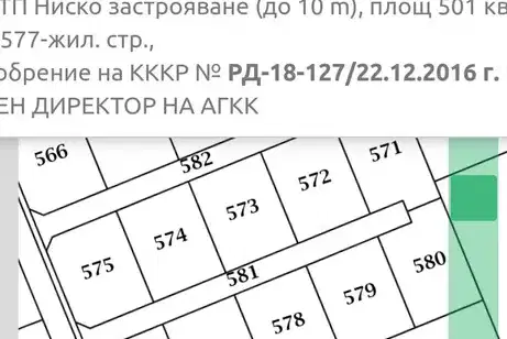 Парцел в Пловдив, Беломорски