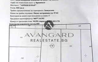 Парцел в Пловдив, Беломорски