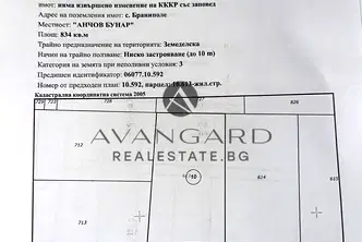 Парцел в Пловдив, Беломорски