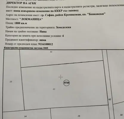 Снимка 3 — Парцел в София, Бенковски