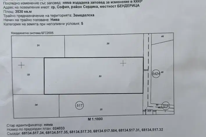 Парцел в София, Бенковски