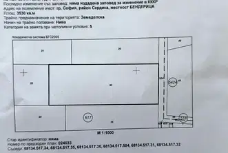 Парцел в София, Бенковски