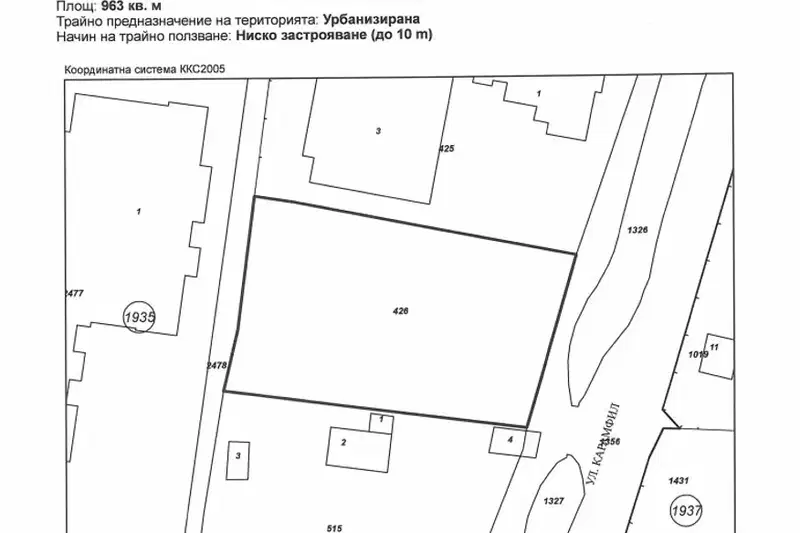 Парцел в София, Бояна
