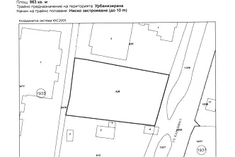 Парцел в София, Бояна