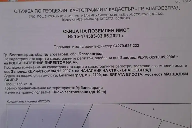Парцел в Благоев, Бялата висота