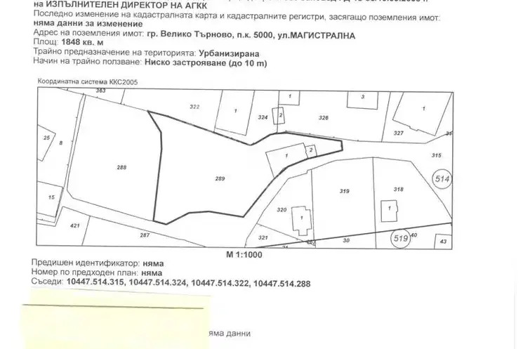 Plot in Veliko Tyrnovo, Centyr