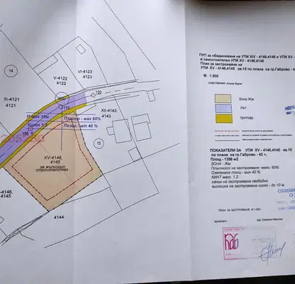 Photo 3 — Plot in Gabrovo, Centyr