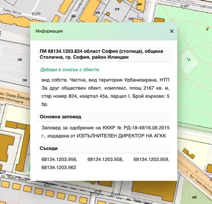 Снимка 2 — Парцел в София, Център