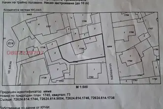Парцел в Добрич, Център