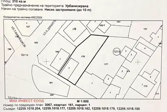 Парцел във Враца, Център