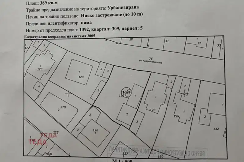 Парцел във Враца, Център