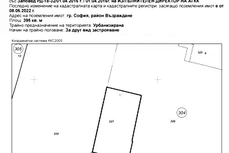 Парцел в София, Център