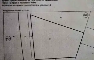 Парцел в София, Челопечене