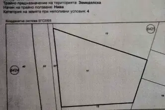 Парцел в София, Челопечене