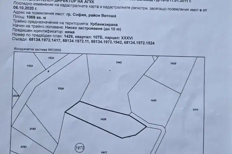 Парцел в София, Драгалевци