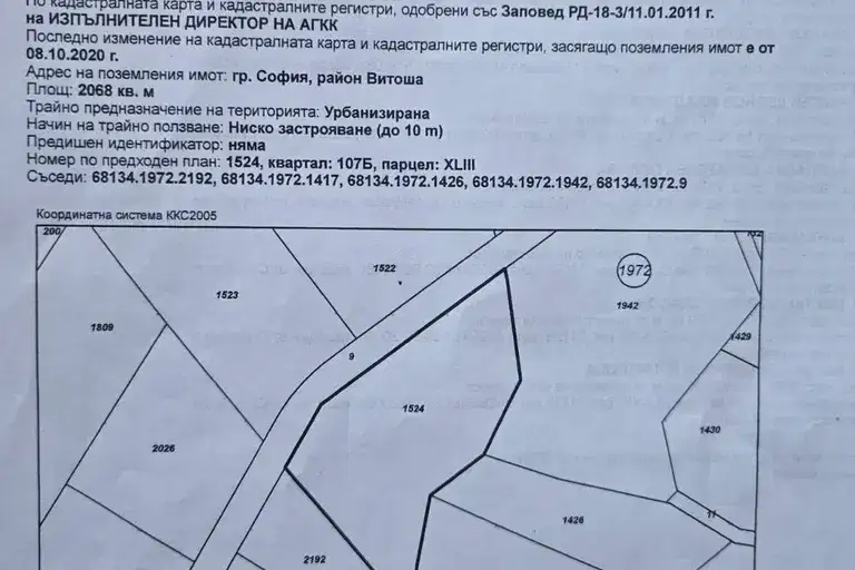 Парцел в София, Драгалевци