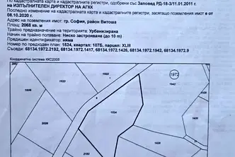 Парцел в София, Драгалевци