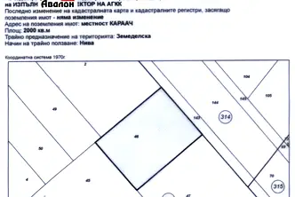 Парцел в Русе, Дружба 3