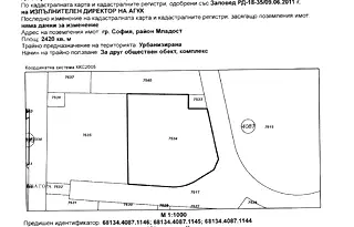 Парцел в София, Експериментален