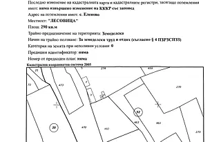 Парцел в Благоев, Еленово 2