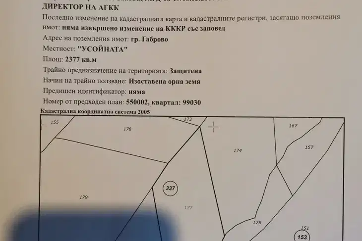 Plot in Gabrovo, Etyra