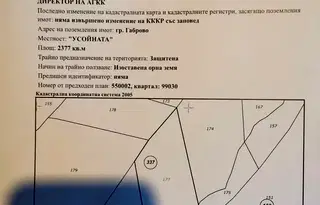 Парцел в Габрово, Етъра